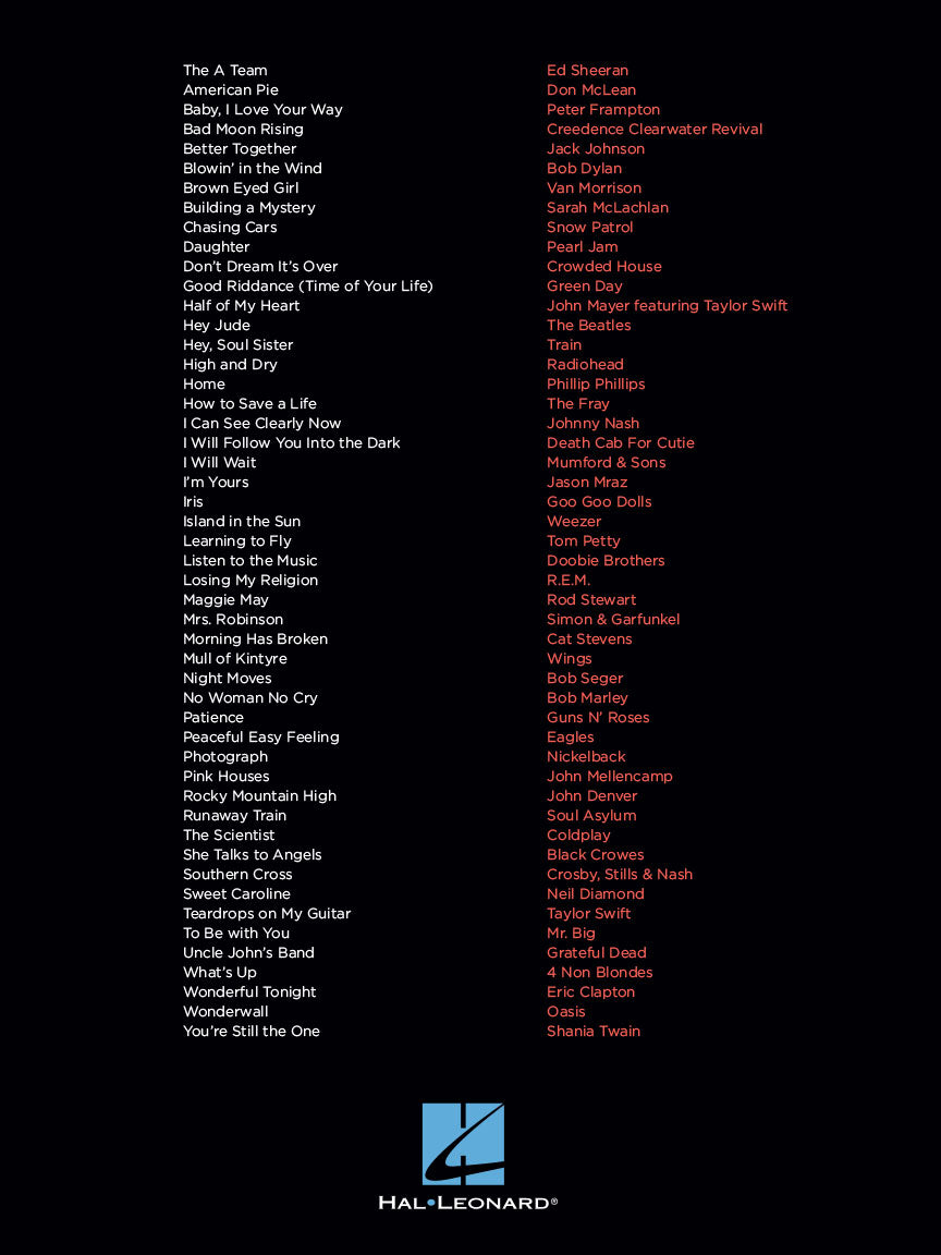 FIRST 50 SONGS YOU SHOULD STRUM ON GUITAR