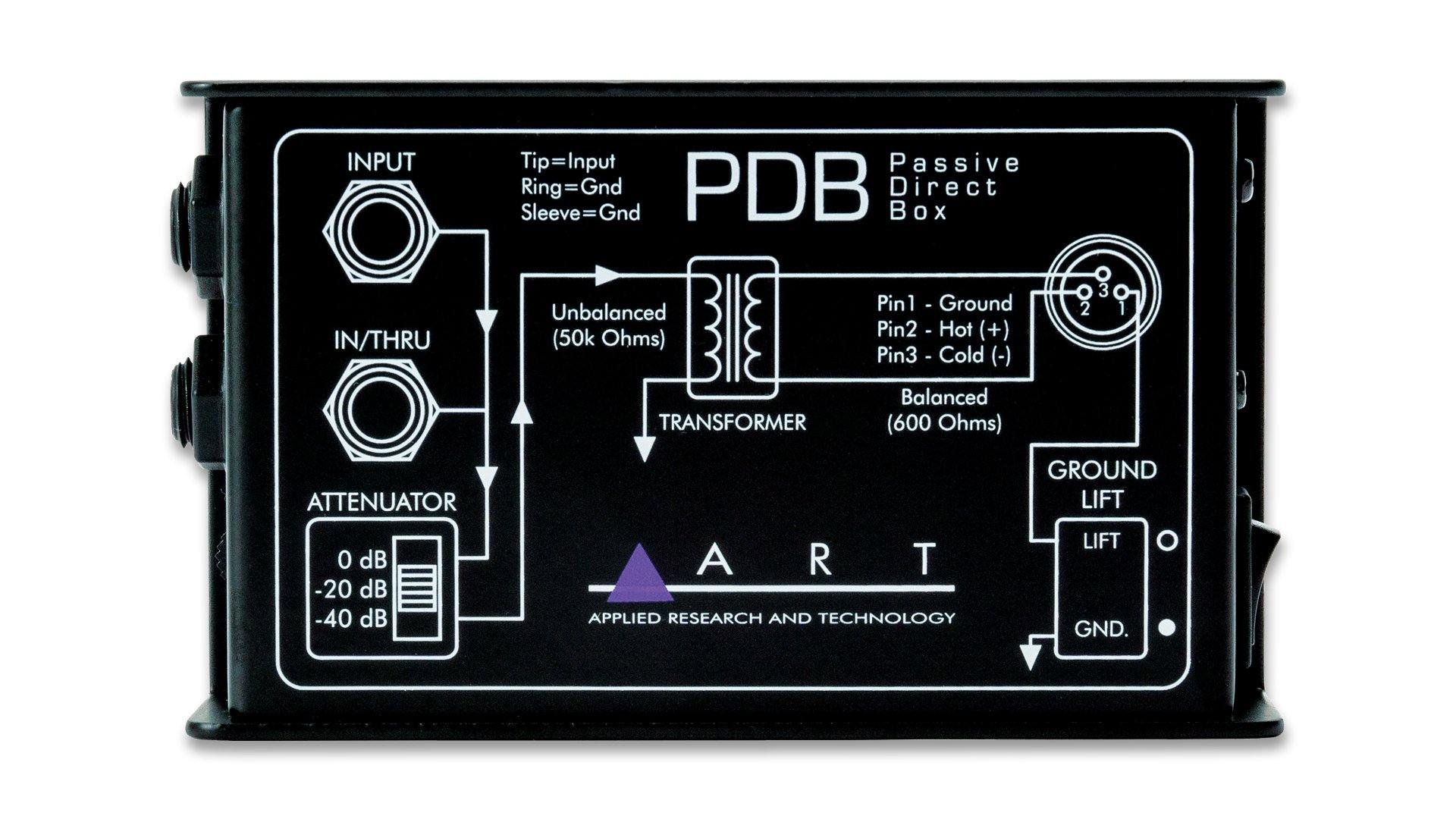 ART PDB – Passive Direct Box - Rockit Music Canada