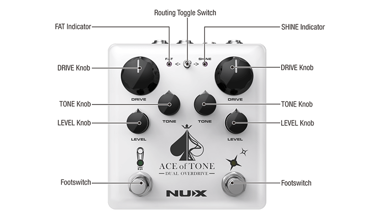 NUX NDO-5 Ace Of Tone Dual Overdrive Effects Pedal