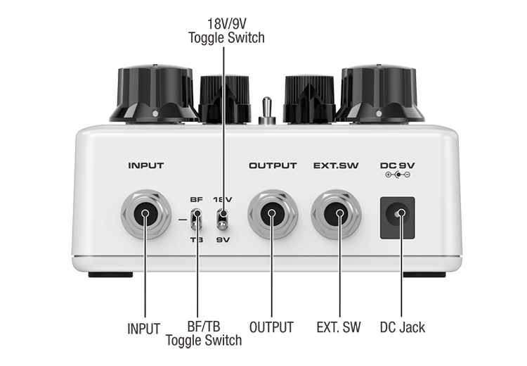 NUX NDO-5 Ace Of Tone Dual Overdrive Effects Pedal