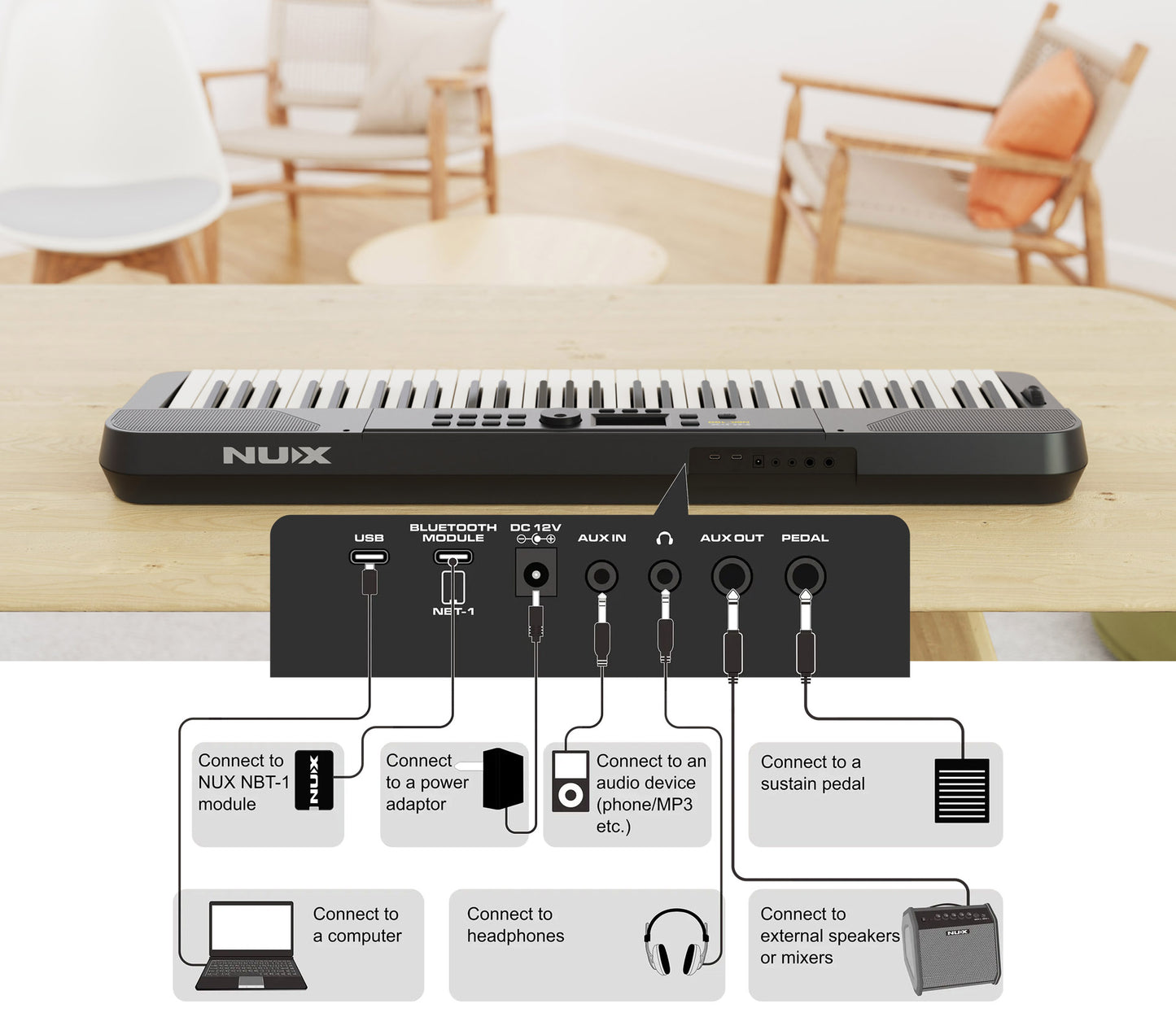 NUX NEK-100 61-Key Portable Keyboard with Touch Response, Rechargeable Battery & Bluetooth