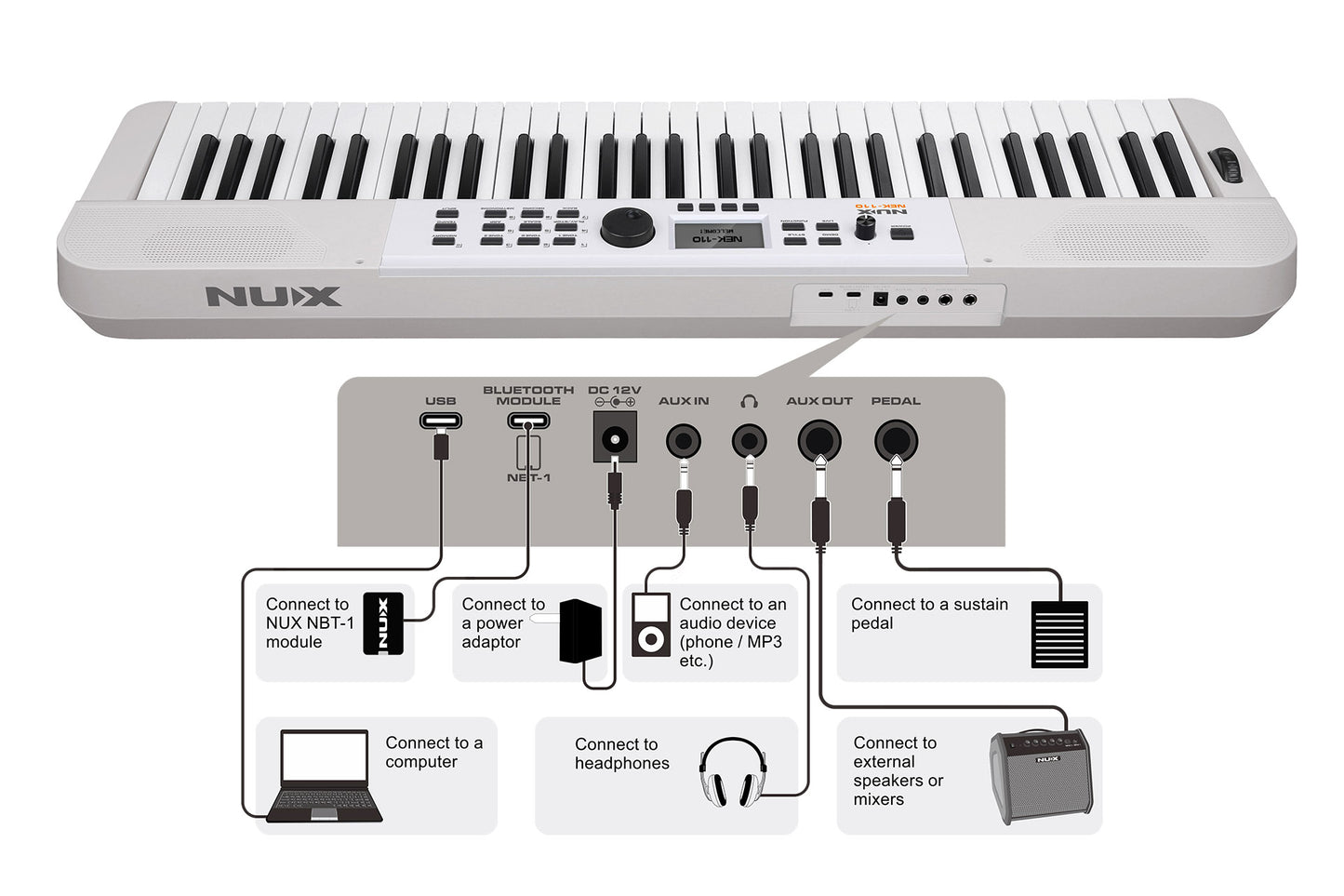 NUX NEK-110 61-Key Portable Keyboard with 700 Tones, White